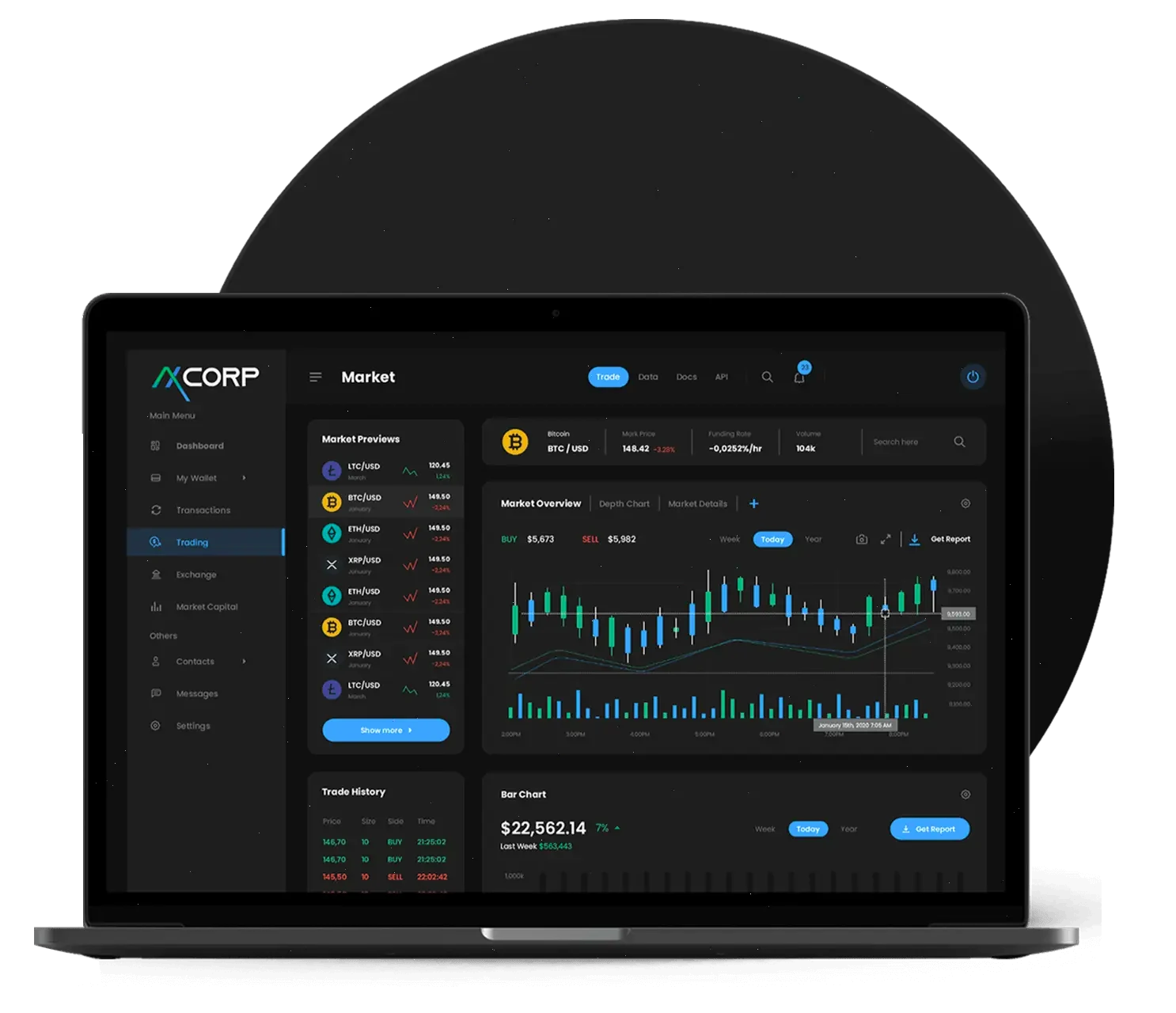 Investium AR inversión digital